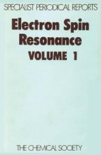 Electron Spin Resonance