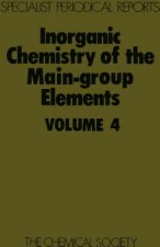 Inorganic Chemistry of the Main-Group Elements
