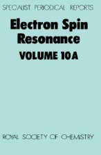 Electron Spin Resonance