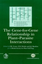 Gene for Gene Relationship in Plant-parasite Interactions