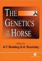 Genetics of the Horse