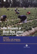 Dynamics of Hired Farm Labour