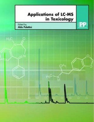 Applications of LC-MS in Toxicology