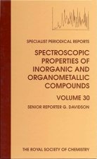 Spectroscopic Properties of Inorganic and Organometallic Compounds