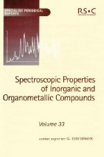 Spectroscopic Properties of Inorganic and Organometallic Compounds