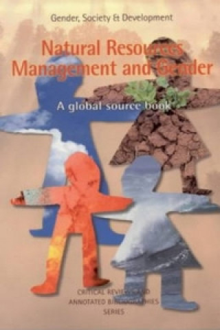 Natural Resources Management and Gender