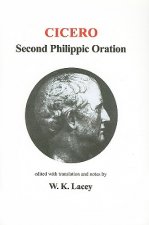 Cicero: Philippics II