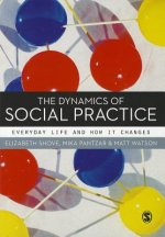 Dynamics of Social Practice