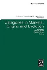 Categories in Markets