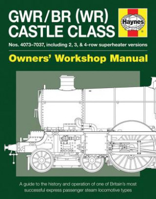 Castle Class Manual