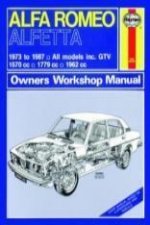 Alfa Romeo Alfetta