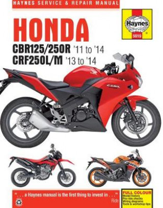 Honda CBR125R, CBR250R & CRf250L/M (2011 - 2014)