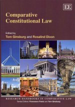 Comparative Constitutional Law