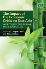 Impact of the Economic Crisis on East Asia