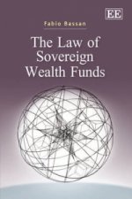 Law of Sovereign Wealth Funds