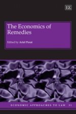 Economics of Remedies