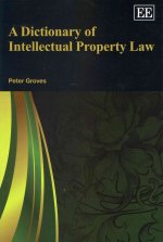 Dictionary of Intellectual Property Law