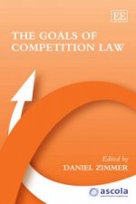 Goals of Competition Law