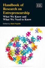 Handbook of Research On Entrepreneurship
