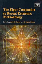 Elgar Companion to Recent Economic Methodology