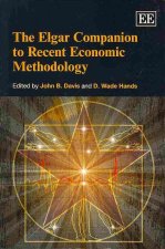 Elgar Companion to Recent Economic Methodology