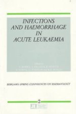 Infections & Haemorrhage in Acute Leukaemia