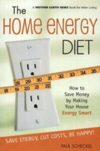 Home Energy Diet