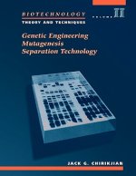 Biotech Resource Manual