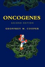 Oncogenes