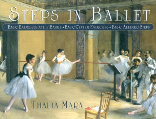 Steps in Ballet