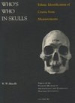 Who's Who in Skulls