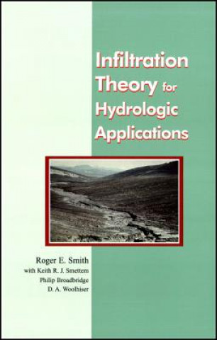 Infiltration Theory for Hydraulic Applications, Wa ter Resources Monograph 15