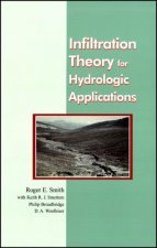 Infiltration Theory for Hydraulic Applications, Wa ter Resources Monograph 15