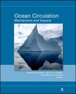 Ocean Circulation - Mechanisms and Impacts -- Past and Future Changes of Meridional Overturning V173