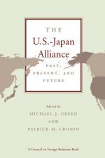 US-Japan Alliance