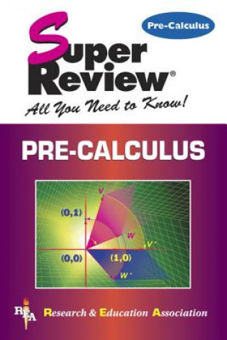 Super Review:Pre Calculus