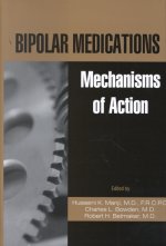 Bipolar Medications