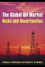 Global Oil Market
