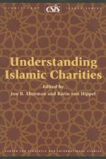 Understanding Islamic Charities