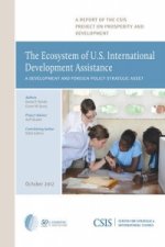 Ecosystem of U.S. International Development Assistance
