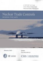 Nuclear Trade Controls