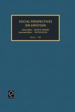 Social Perspectives on Emotion