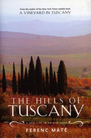 Hills of Tuscany