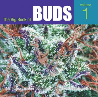 Big Book of Buds, the RP When Stock Sold