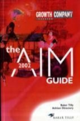 AIM Guide