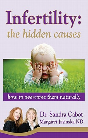 Infertility: The Hidden Causes