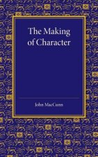 Making of Character