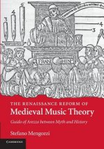 Renaissance Reform of Medieval Music Theory