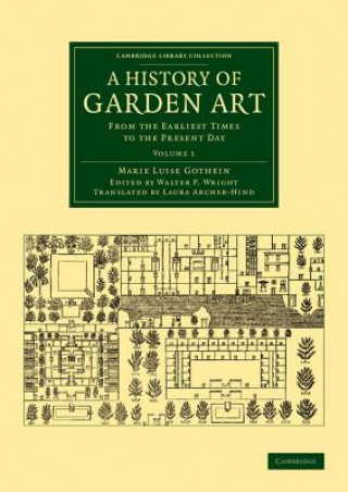 History of Garden Art