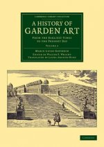 History of Garden Art